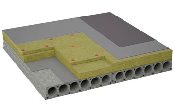 considerations of Woodlands Common flat roofing insulation